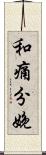和痛分娩 Scroll