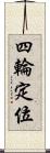 四輪定位 Scroll