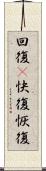 回復(P);快復;恢復 Scroll