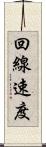 回線速度 Scroll