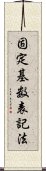 固定基数表記法 Scroll