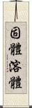 固體溶體 Scroll