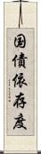 国債依存度 Scroll