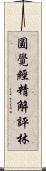 圓覺經精解評林 Scroll