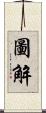 圖解 Scroll