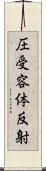 圧受容体反射 Scroll