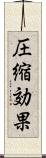 圧縮効果 Scroll