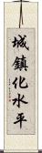 城鎮化水平 Scroll