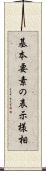 基本要素の表示様相 Scroll