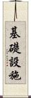 基礎設施 Scroll