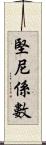 堅尼係數 Scroll