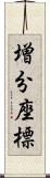 増分座標 Scroll