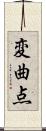 変曲点 Scroll