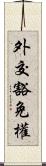 外交豁免權 Scroll