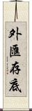 外匯存底 Scroll