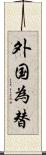 外国為替 Scroll