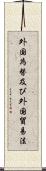 外国為替及び外国貿易法 Scroll