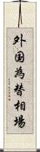 外国為替相場 Scroll