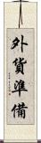 外貨準備 Scroll