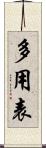多用表 Scroll