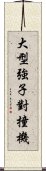 大型強子對撞機 Scroll