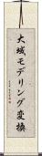 大域モデリング変換 Scroll