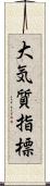 大気質指標 Scroll
