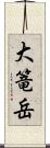 大篭岳 Scroll