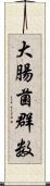 大腸菌群数 Scroll