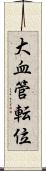大血管転位 Scroll