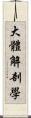 大體解剖學 Scroll