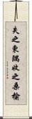 失之東隅，收之桑榆 Scroll