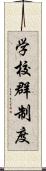 学校群制度 Scroll