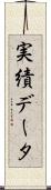 実績データ Scroll