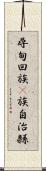 尋甸回族彞族自治縣 Scroll