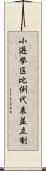 小選挙区比例代表並立制 Scroll