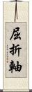 屈折軸 Scroll
