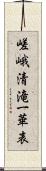 嵯峨清滝一華表 Scroll