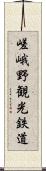 嵯峨野観光鉄道 Scroll