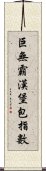 巨無霸漢堡包指數 Scroll