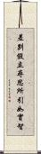 差別假立尋思所引如實智 Scroll