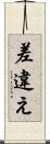 差違え Scroll