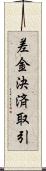 差金決済取引 Scroll