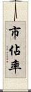 市佔率 Scroll