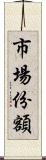 市場份額 Scroll