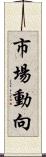 市場動向 Scroll