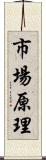 市場原理 Scroll