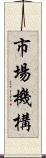 市場機構 Scroll