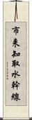 市来知取水幹線 Scroll