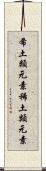 希土類元素 Scroll
